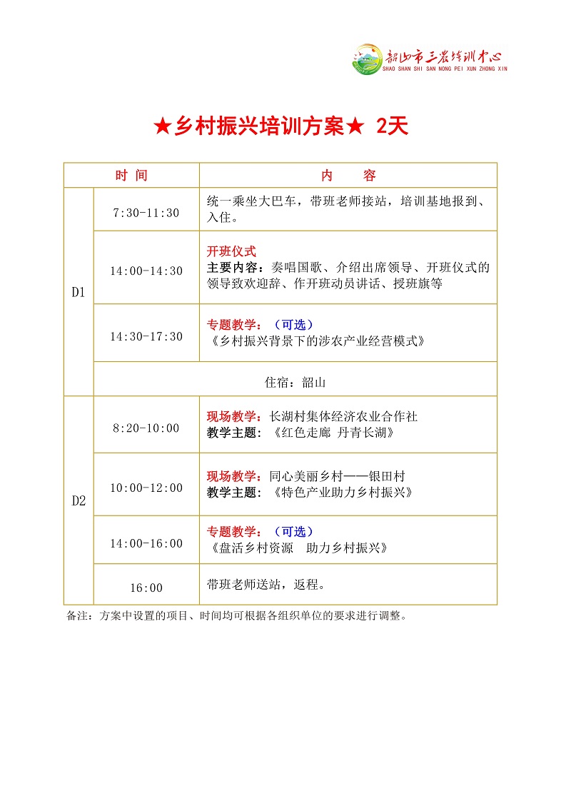★乡村振兴培训方案★ 2天(图1)