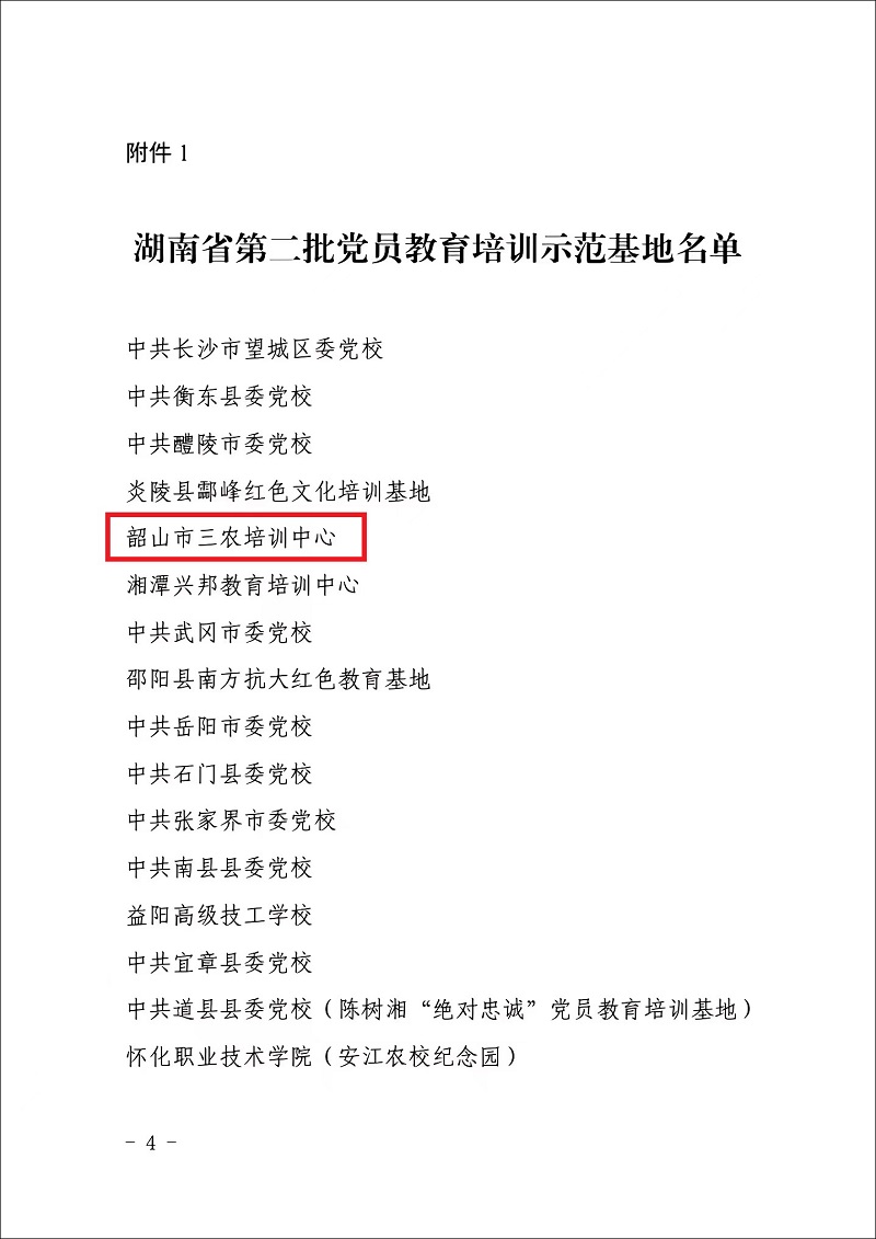 省级党员教育培训示范基地(图4)